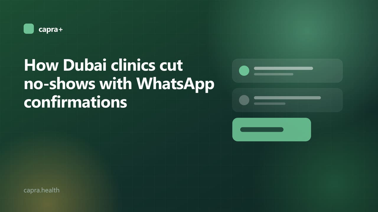 Illustrated cover: a confirmed appointment card on a dark green background with the title How Dubai clinics cut no-shows with WhatsApp confirmations