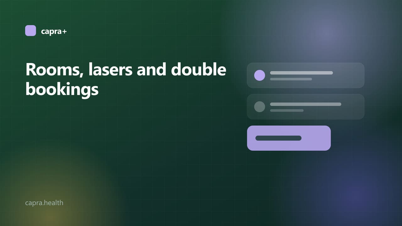 Illustrated cover: a diary card with rooms and equipment on a dark green background with the title Rooms, lasers and double bookings