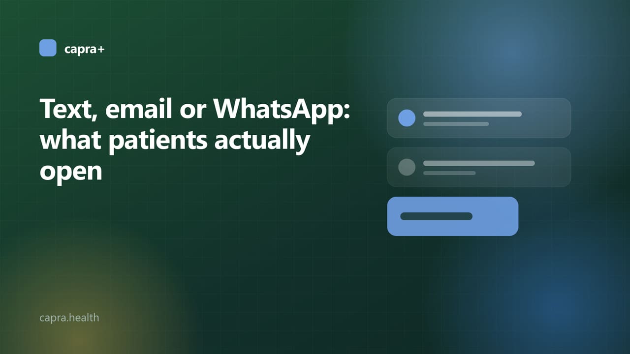 Illustrated cover: three message cards on a dark green background with the title Text, email or WhatsApp: what patients actually open